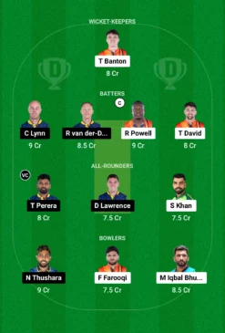 DB vs CBJ, Abu Dhabi T10 2024: Match Prediction, Dream11 Workforce, Fantasy Suggestions & Pitch Report | Delhi Bulls vs Chennai Courageous Jaguars