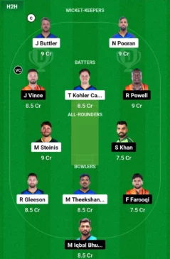 DG vs DB, Abu Dhabi T10 2024: Match Prediction, Dream11 Crew, Fantasy Ideas & Pitch Report | Deccan Gladiators vs Delhi Bulls