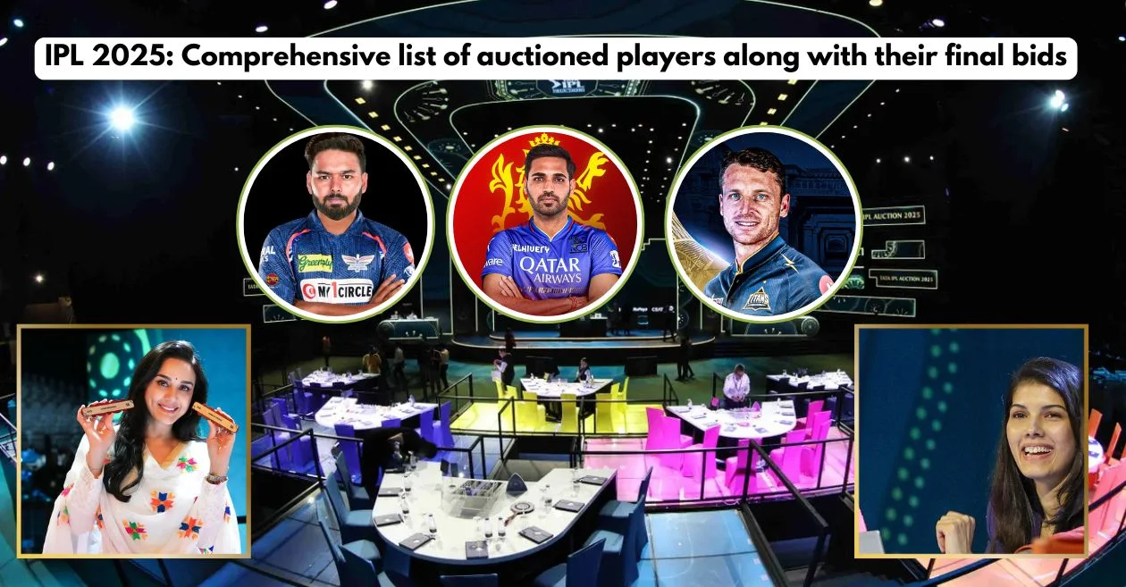 IPL 2025 Mega Auction: Complete list of players sold at the bidding event with their price