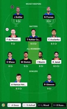 MSA-vs-DG_-Dream11-Team-for-today’s-match-_December-1_-1130-am-GMT_