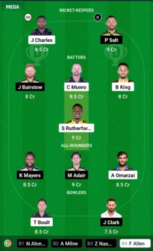 NW vs TAD, Dream11 Team for today’s match (November 30, 2024, 1130 am GMT)