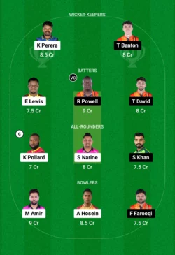 NYS vs DB, Dream11 Team for today’s match