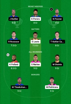 NYS vs DG Dream11 Team for today’s match