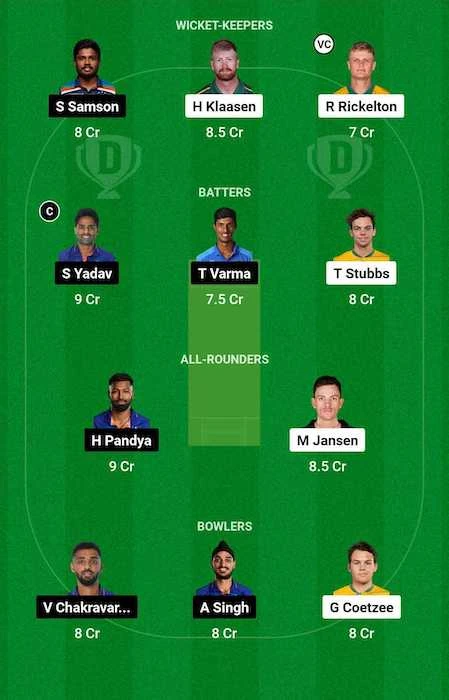 SA vs IND, Dream11 Team for today's match (November 15)