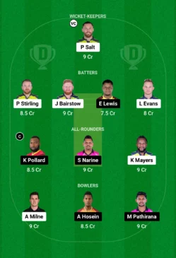 TAD vs NYS Dream11 Team for today’s match