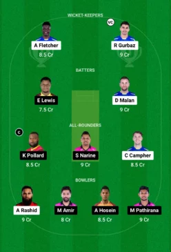 UPN vs NYS, Dream11 Team for today’s match