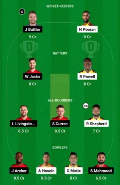 WI vs ENG, 4th T20I, Dream11 Team