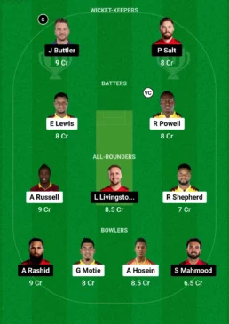 WI vs ENG Dream11 Team for today’s match