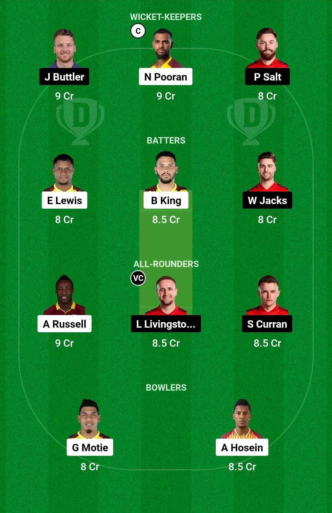 WI vs ENG Dream11 Team for today's match