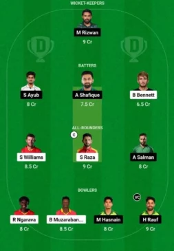 ZIM vs PAK 2024, 1st ODI: Match Prediction, Dream11 Staff, Fantasy Ideas & Pitch Report | Zimbabwe vs Pakistan