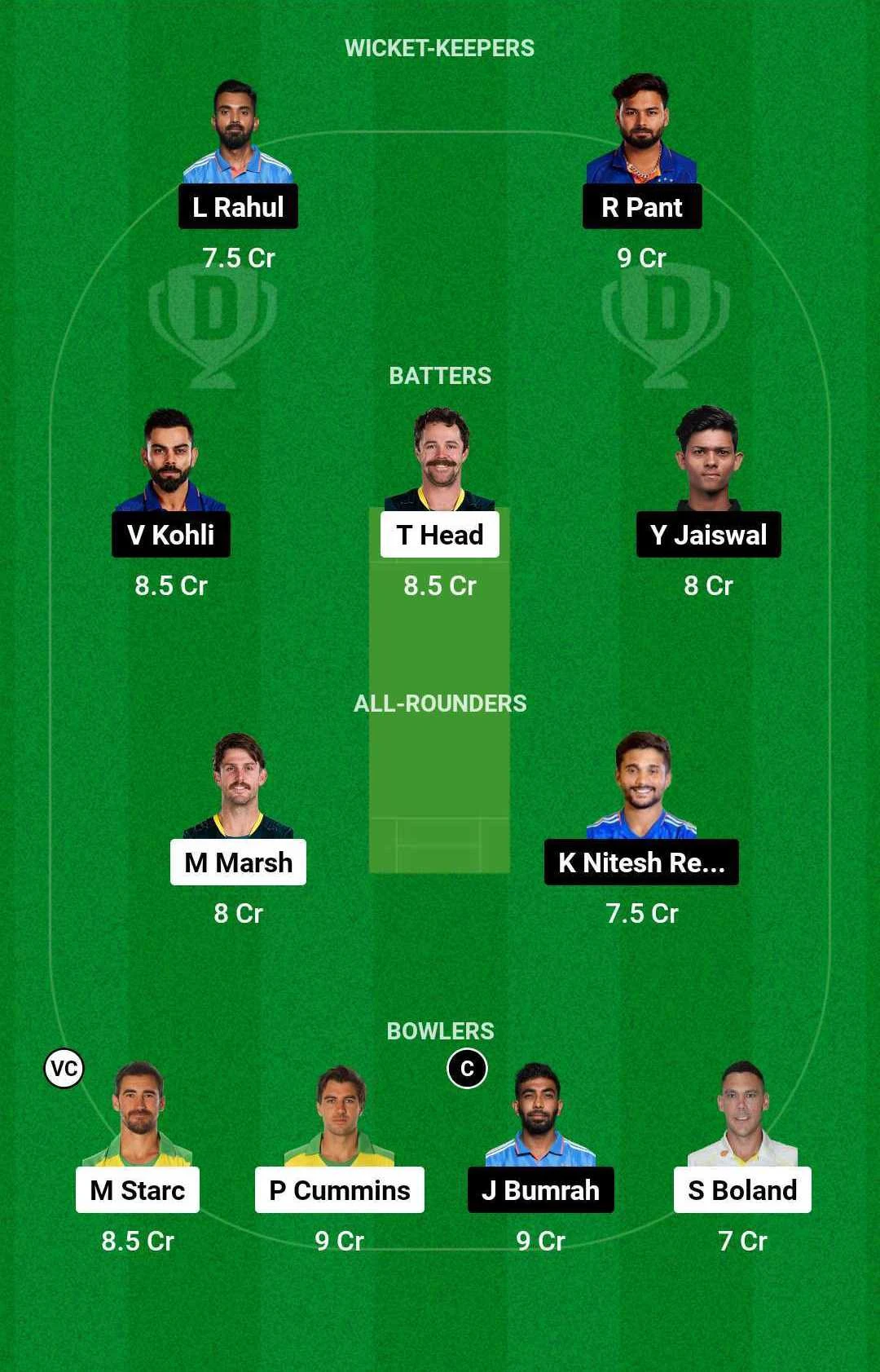 AUS vs IND Dream11 Team for today's match (December 6)