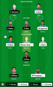 MM vs SS Dream11 Team for today's match (December 22, 200 pm GMT)