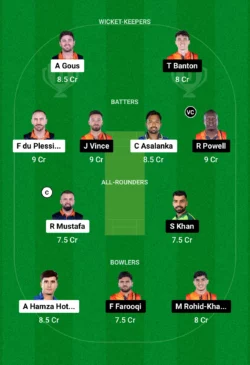 MSA vs DB, Dream11 Team for today’s match 