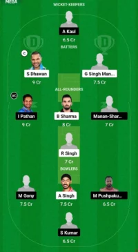 NC vs MM Dream11 Team for today's match (December 14, 9:30 GMT)