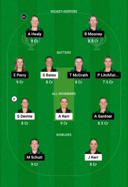 NZ-W vs AUS-W Dream11 Team for today’s match 