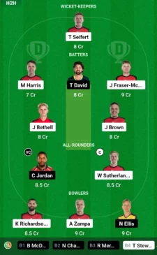 REN vs HUR Dream11 Team for today’s match (December 19, 815 am GMT)