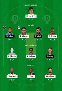 RR vs MPT Dream11 Team for today’s match