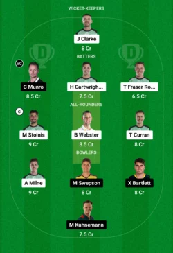 STA vs HEA Dream11 Team for today's match