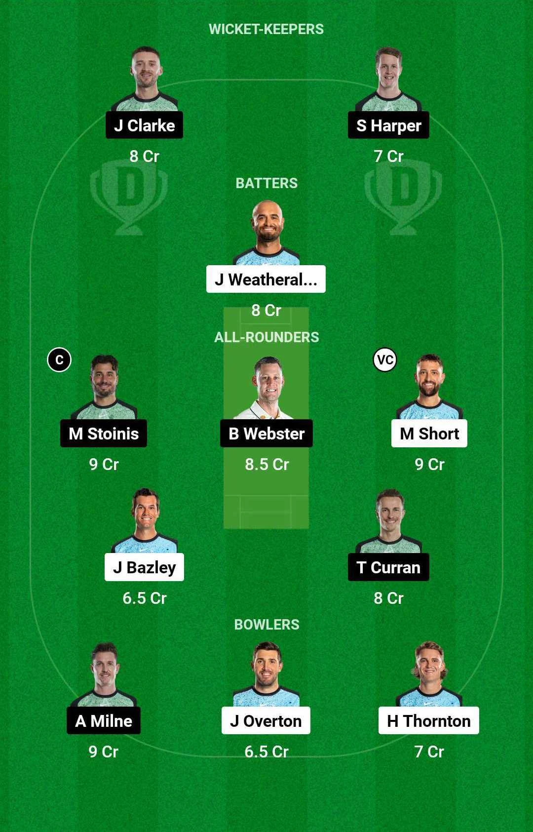 STR vs STA Dream11 Team for today's match (December 20)