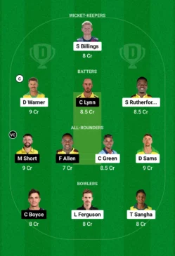 THU vs STR Dream11 Team for today’s match