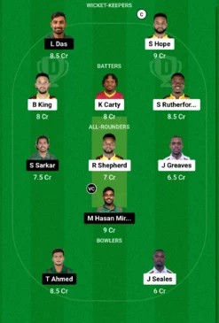 WI vs BAN Dream11 Team for today's match