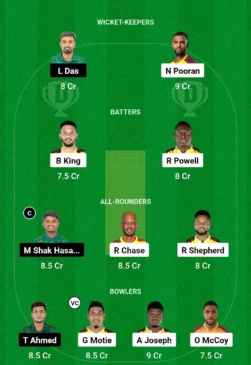 WI vs BAN Dream11 Team for today’s match (December 20, 1200 am GMT)