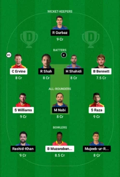 ZIM vs AFG Dream11 Team for today's match