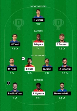 ZIM vs AFG Dream11 Team for today's match