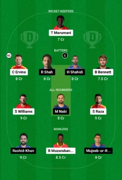 ZIM vs AFG Dream11 Team for today’s match 