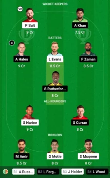 ADKR vs. DV Dream11 Team Today’s match will be played on January 12 at 1000 AM GMT