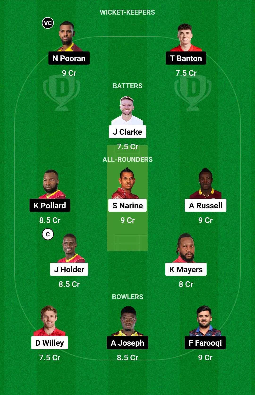 ADKR vs MIE Dream11 Team for today's match