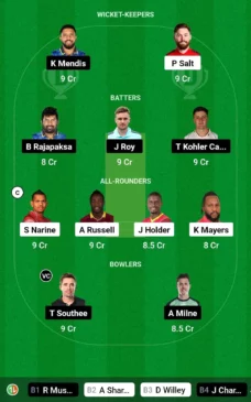 ADKR vs SWR Dream11 Team for today’s match January 15, 0230 pm GMT