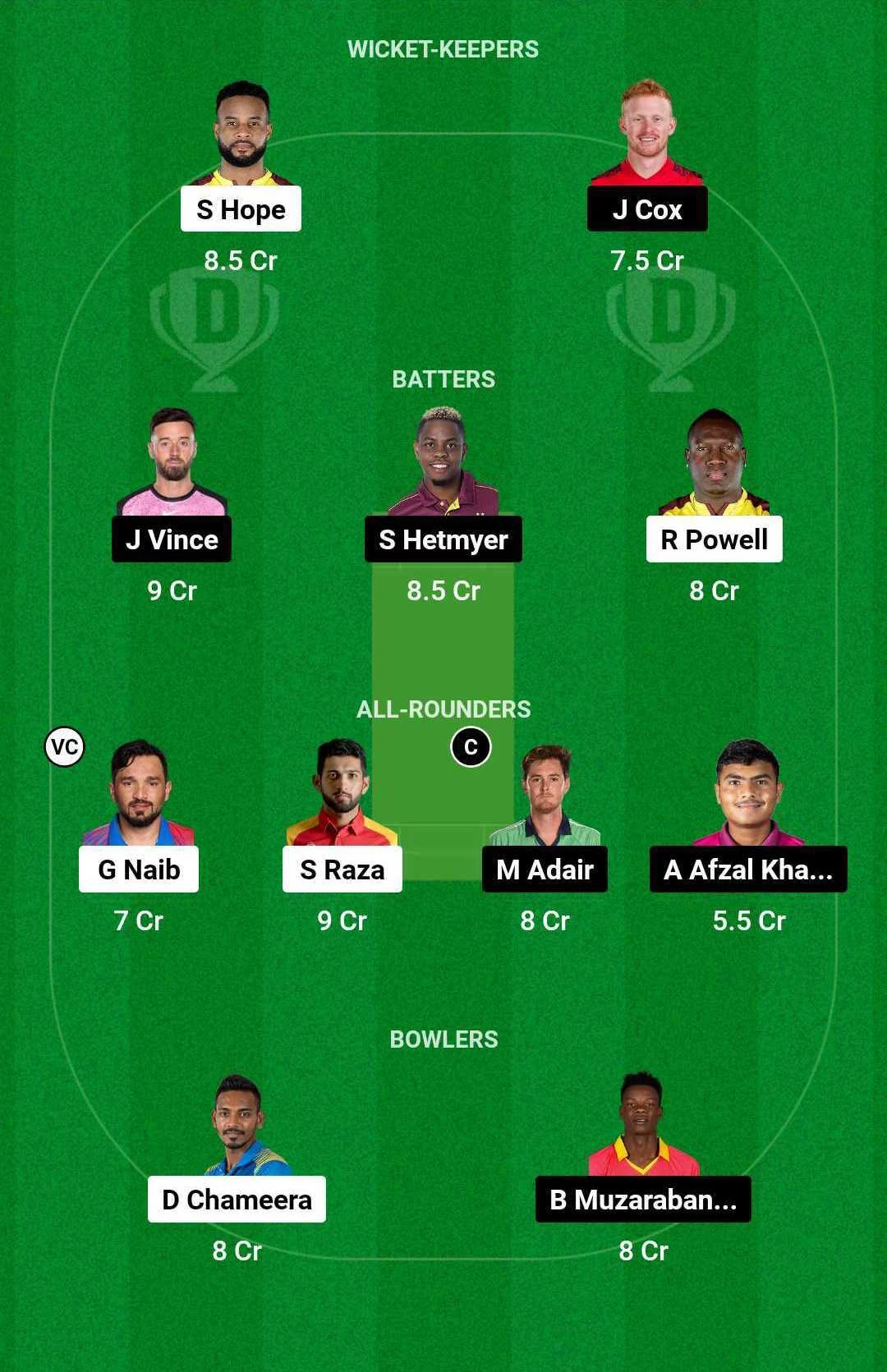 DC vs GG Dream11 Team for today's match