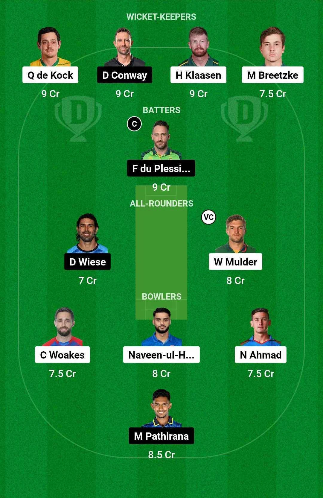 DSG vs JSK Dream 11 Team for today's match (January 14)