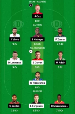 DV vs GG Dream11 for today's match (January 29, 230 pm GMT)