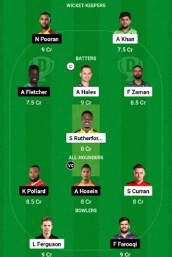 DV vs MIE Dream11 Team for today’s match January 16, 0230 pm GMT