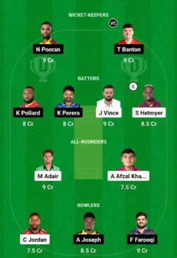 GG vs MIE Dream11 Team for today’s match January 31 0230 pm GMT