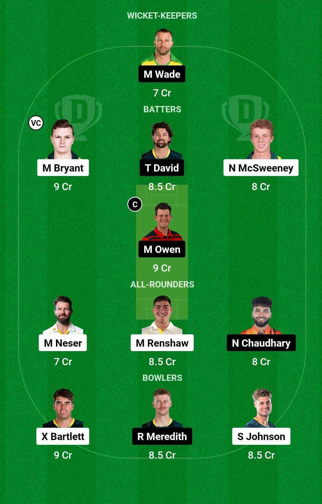 HEA vs HUR Dream11 Team for today's match (January 16)