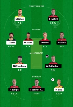 HUR vs REN Dream11 Team for today’s match