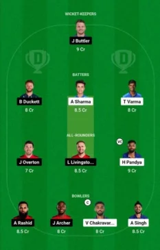 Ind VS Eng 4th T20i