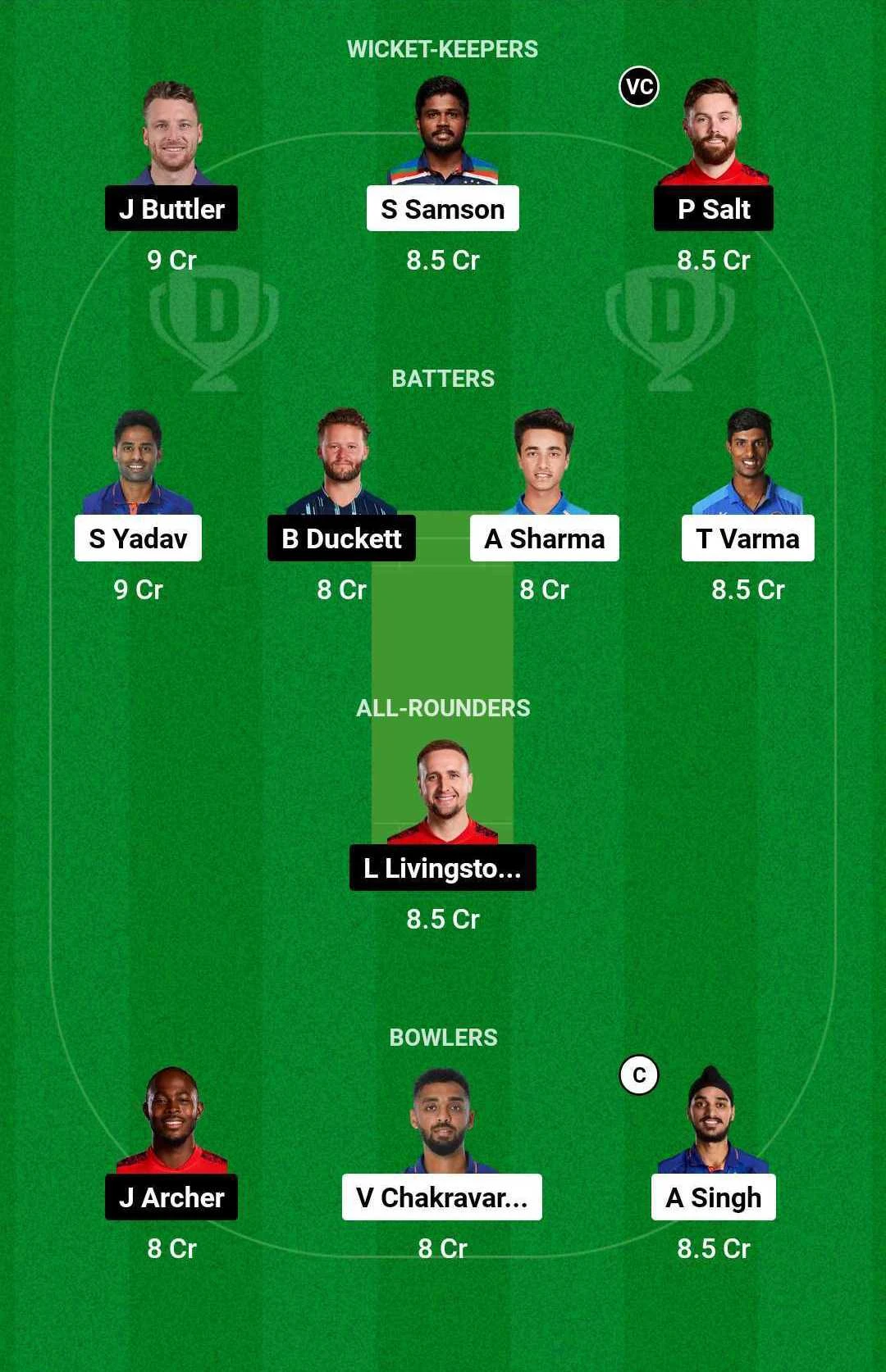 IND vs ENG Dream11 Team for today's match (January 22)