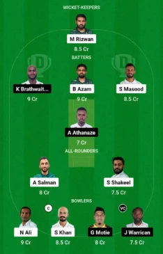 Pak vs WI second Test dream11 Team