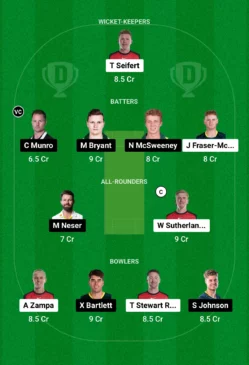 REN vs HEA Dream11 Team for today's match