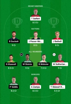 REN vs STA Dream11 Team for today’s match