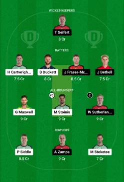 REN vs STA Dream11 Team for today's match