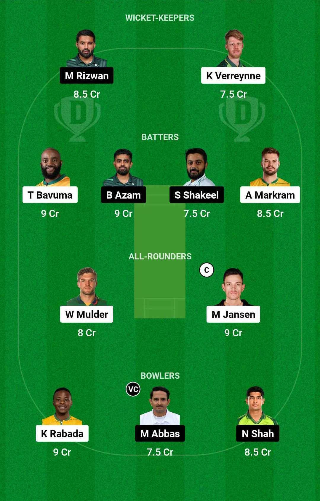 SA vs PAK Dream11 Team for today's match (January 3)