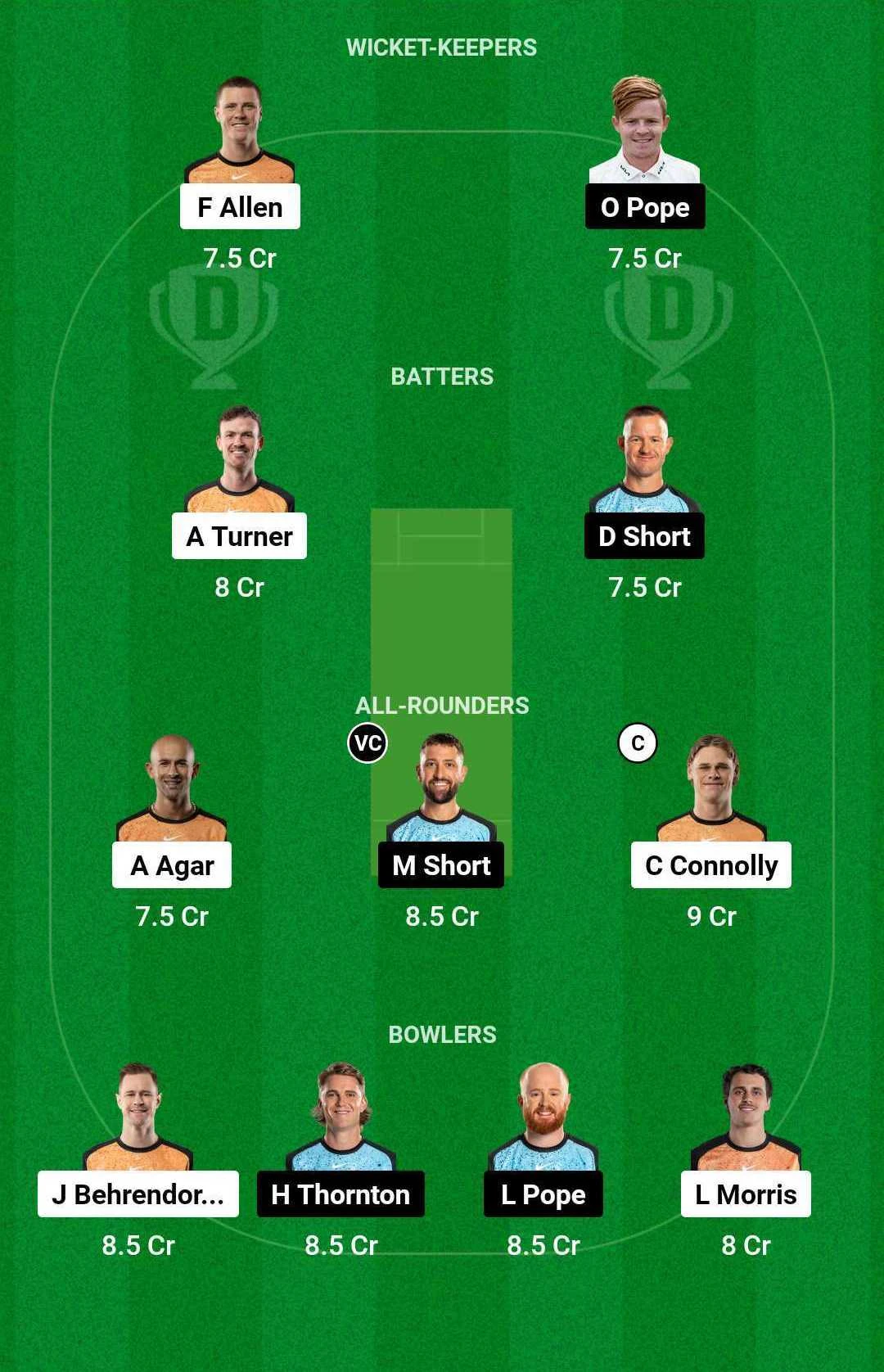 SCO vs STR Dream11 Team for today's match