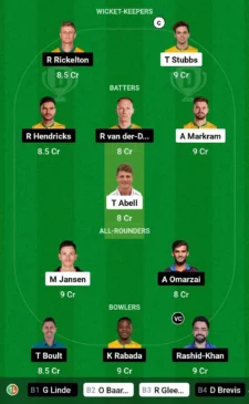 SEC vs MICT Dream11 Team for today's match