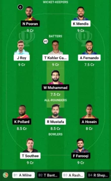 SWR vs MIE Dream11 Team for today’s match January 19, 1000 am GMT