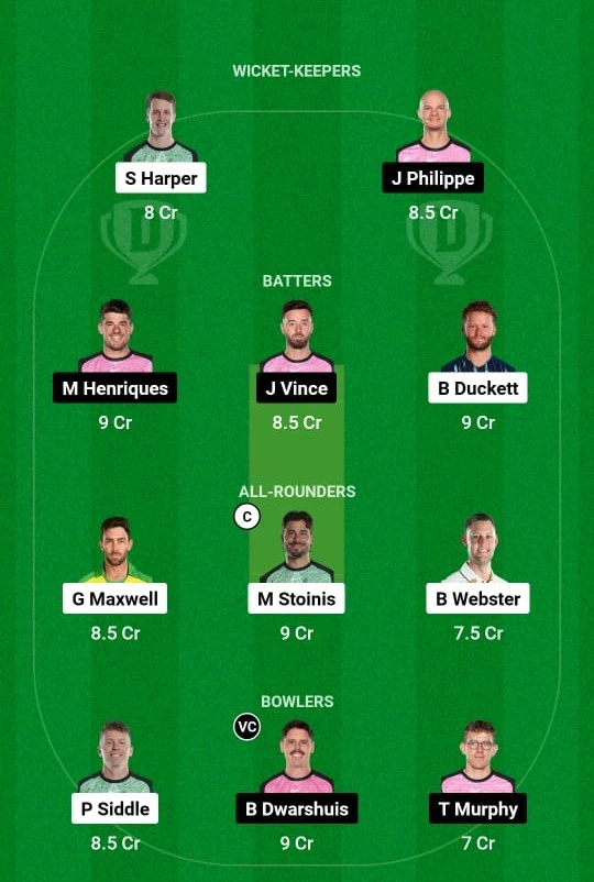 STA vs SIX, BBL|14: Match Prediction, Dream11 Staff, Fantasy Cricket Ideas & Pitch Report | Melbourne Stars vs Sydney Sixers